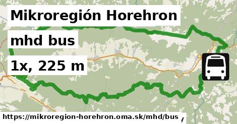 Mikroregión Horehron Doprava bus 