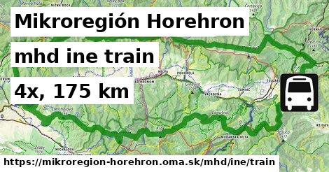 Mikroregión Horehron Doprava iná train