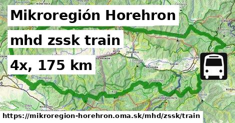 Mikroregión Horehron Doprava zssk train