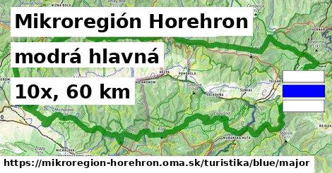 Mikroregión Horehron Turistické trasy modrá hlavná