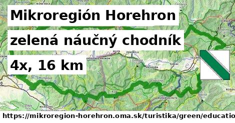 Mikroregión Horehron Turistické trasy zelená náučný chodník