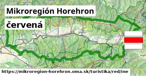 Mikroregión Horehron Turistické trasy červená iná