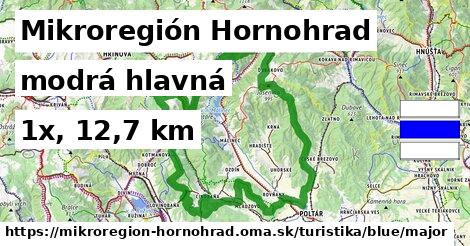 Mikroregión Hornohrad Turistické trasy modrá hlavná