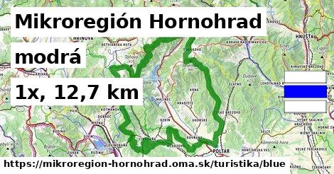 Mikroregión Hornohrad Turistické trasy modrá 