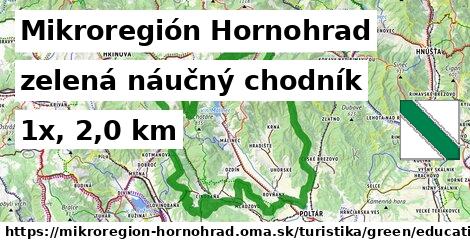 Mikroregión Hornohrad Turistické trasy zelená náučný chodník