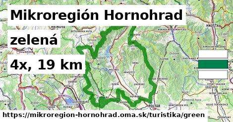 Mikroregión Hornohrad Turistické trasy zelená 