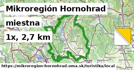 Mikroregión Hornohrad Turistické trasy miestna 