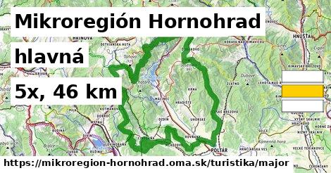 Mikroregión Hornohrad Turistické trasy hlavná 