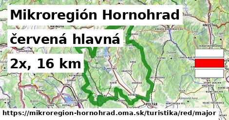 Mikroregión Hornohrad Turistické trasy červená hlavná
