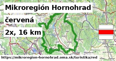 Mikroregión Hornohrad Turistické trasy červená 