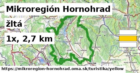 Mikroregión Hornohrad Turistické trasy žltá 