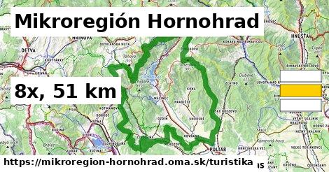 Mikroregión Hornohrad Turistické trasy  