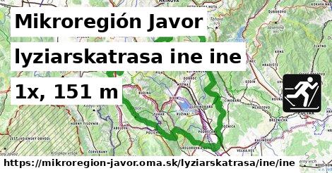 Mikroregión Javor Lyžiarske trasy iná iná