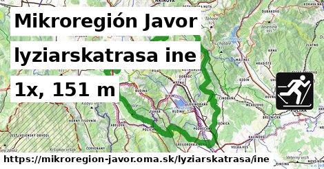 Mikroregión Javor Lyžiarske trasy iná 