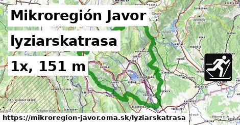 Mikroregión Javor Lyžiarske trasy  