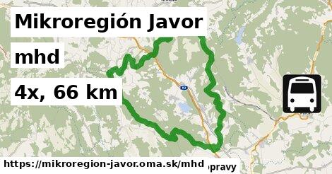 Mikroregión Javor Doprava  