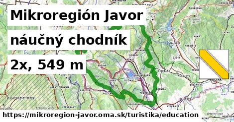 Mikroregión Javor Turistické trasy náučný chodník 