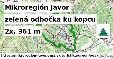 Mikroregión Javor Turistické trasy zelená odbočka ku kopcu