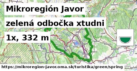 Mikroregión Javor Turistické trasy zelená odbočka xtudni