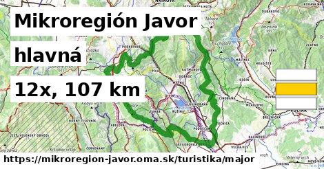Mikroregión Javor Turistické trasy hlavná 