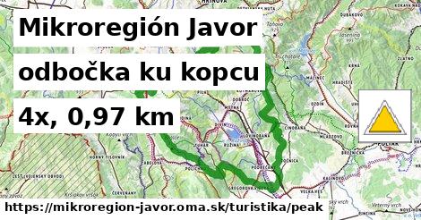 Mikroregión Javor Turistické trasy odbočka ku kopcu 