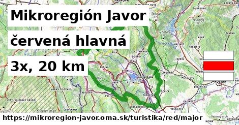 Mikroregión Javor Turistické trasy červená hlavná