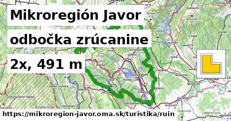 Mikroregión Javor Turistické trasy odbočka zrúcanine 