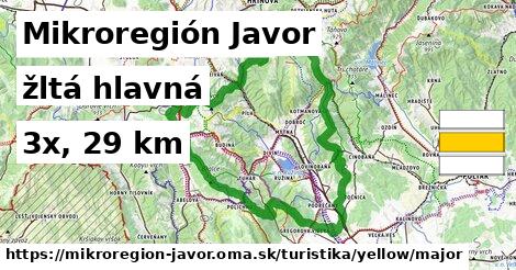 Mikroregión Javor Turistické trasy žltá hlavná