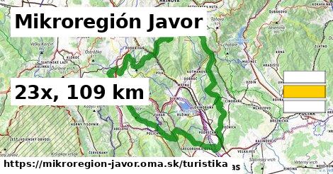 Mikroregión Javor Turistické trasy  