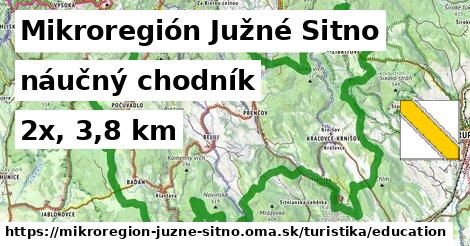 Mikroregión Južné Sitno Turistické trasy náučný chodník 