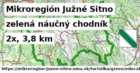 Mikroregión Južné Sitno Turistické trasy zelená náučný chodník