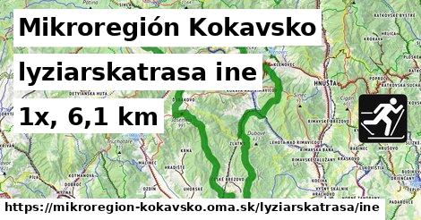 Mikroregión Kokavsko Lyžiarske trasy iná 