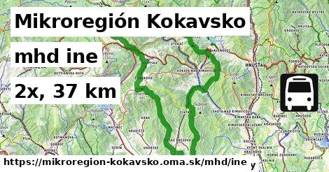 Mikroregión Kokavsko Doprava iná 