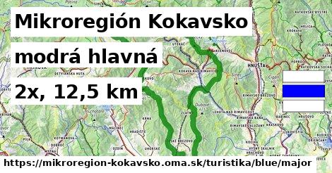 Mikroregión Kokavsko Turistické trasy modrá hlavná