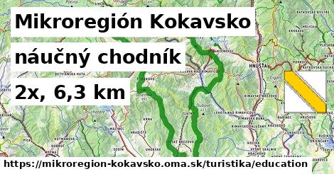 Mikroregión Kokavsko Turistické trasy náučný chodník 