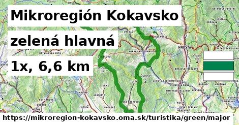 Mikroregión Kokavsko Turistické trasy zelená hlavná
