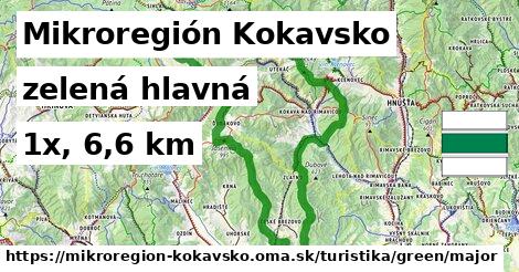 Mikroregión Kokavsko Turistické trasy zelená hlavná