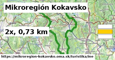 Mikroregión Kokavsko Turistické trasy iná 