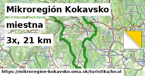 Mikroregión Kokavsko Turistické trasy miestna 