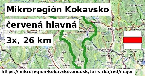 Mikroregión Kokavsko Turistické trasy červená hlavná