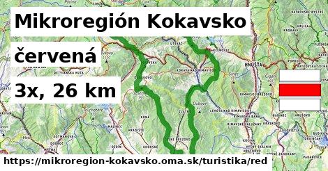 Mikroregión Kokavsko Turistické trasy červená 