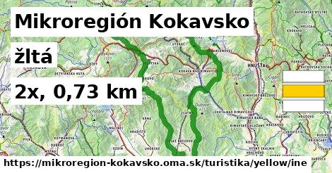 Mikroregión Kokavsko Turistické trasy žltá iná