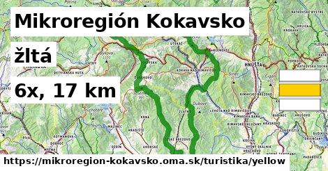 Mikroregión Kokavsko Turistické trasy žltá 