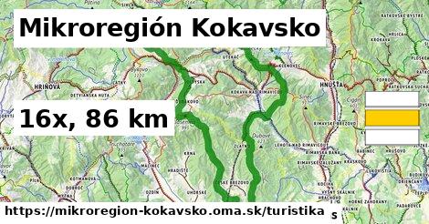 Mikroregión Kokavsko Turistické trasy  