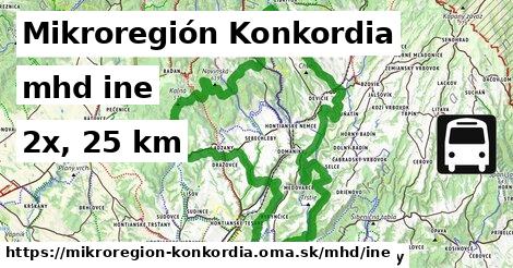 Mikroregión Konkordia Doprava iná 