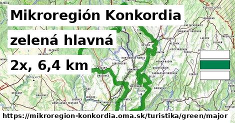 Mikroregión Konkordia Turistické trasy zelená hlavná