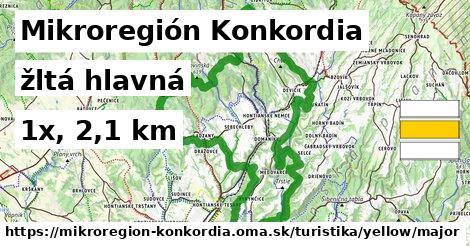 Mikroregión Konkordia Turistické trasy žltá hlavná