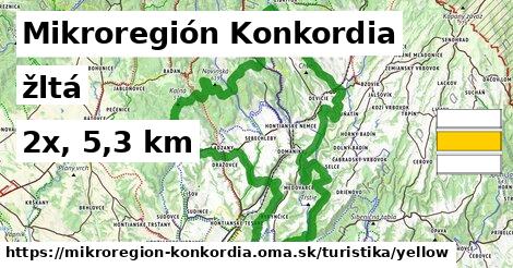 Mikroregión Konkordia Turistické trasy žltá 