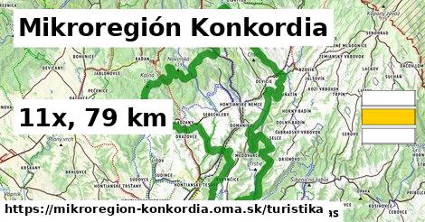 Mikroregión Konkordia Turistické trasy  