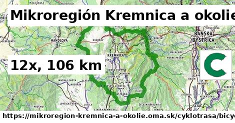 Mikroregión Kremnica a okolie Cyklotrasy bicycle 